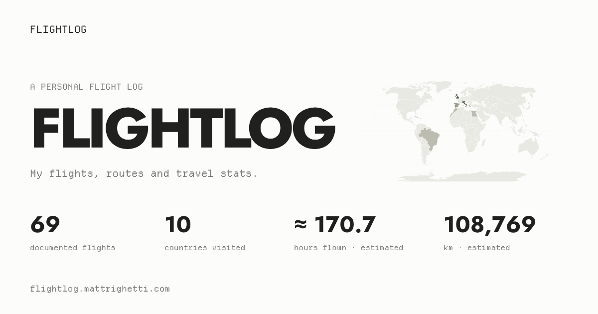 flightlog.mattrighetti.com image